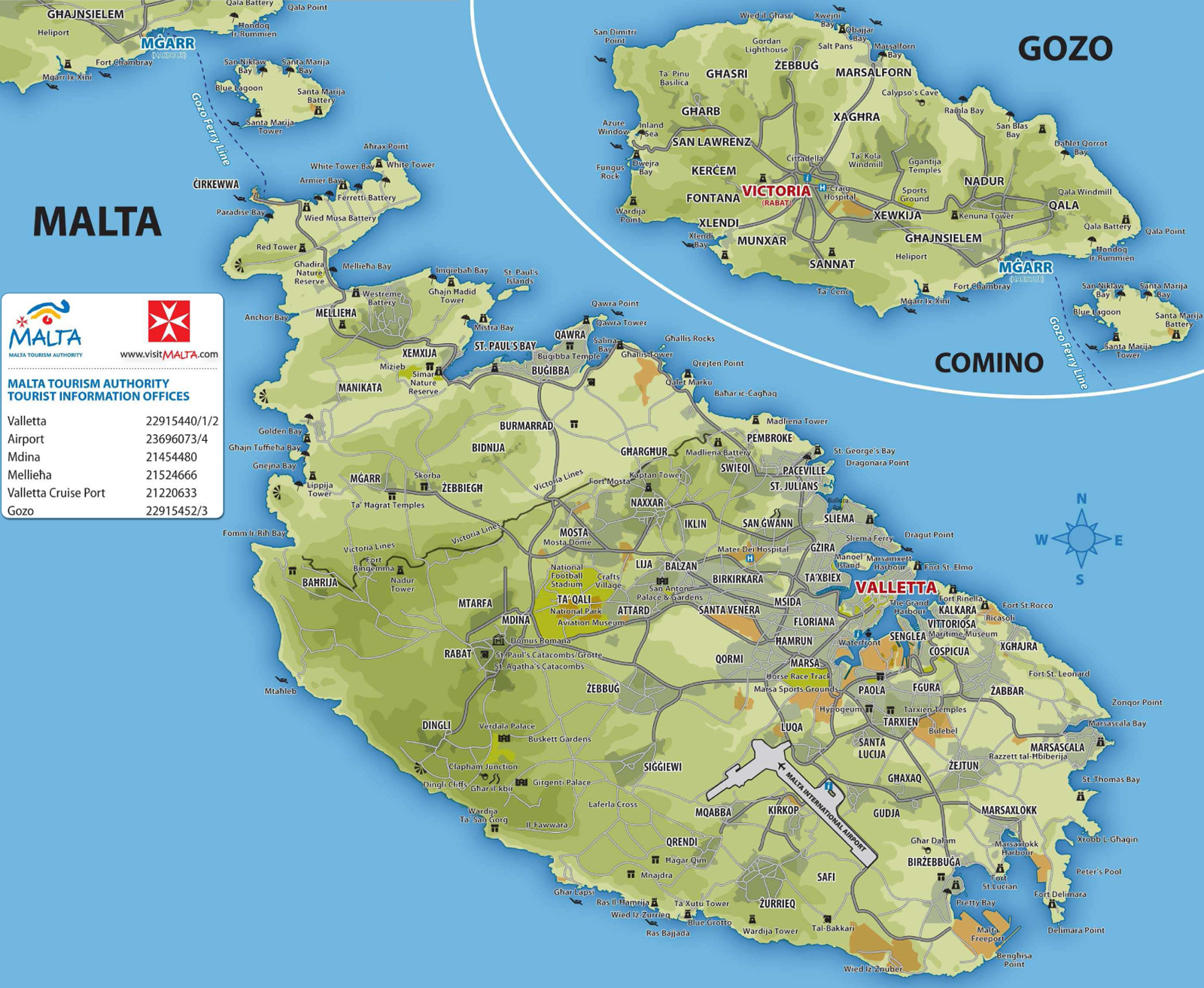 Mapa turistico